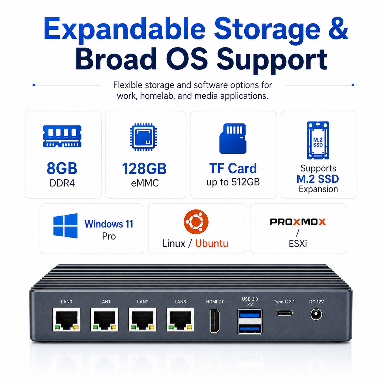HIGOLEPC FIntel N100 Mini PC | Pro Firewall Router Appliance | Fanless, 4X 2.5G Ethernet Ports, 8GB RAM 128GB eMMC, Win 11 Pro, 4K HDMI/USB-C