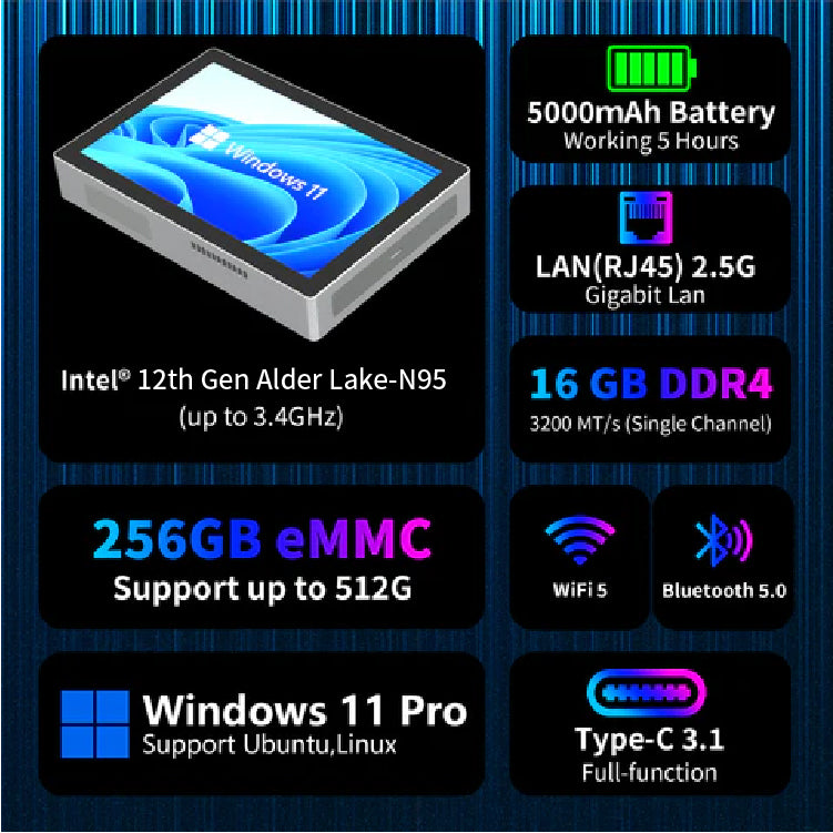 Higole F9B 7-Inch Screen Mini PC with 5000mAh Battery - Intel N95, 16GB LPDDR4, 512GB ROM, Windows 11 Pro