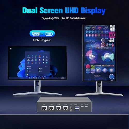 HIGOLEPC FIntel N100 Mini PC | Pro Firewall Router Appliance | Fanless, 4X 2.5G Ethernet Ports, 8GB RAM 128GB eMMC, Win 11 Pro, 4K HDMI/USB-C