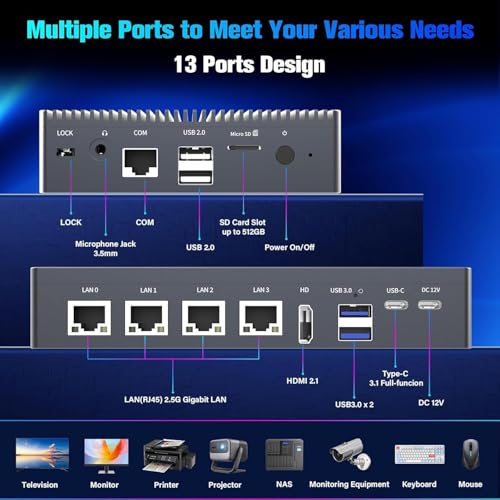 HIGOLEPC FIntel N100 Mini PC | Pro Firewall Router Appliance | Fanless, 4X 2.5G Ethernet Ports, 8GB RAM 128GB eMMC, Win 11 Pro, 4K HDMI/USB-C