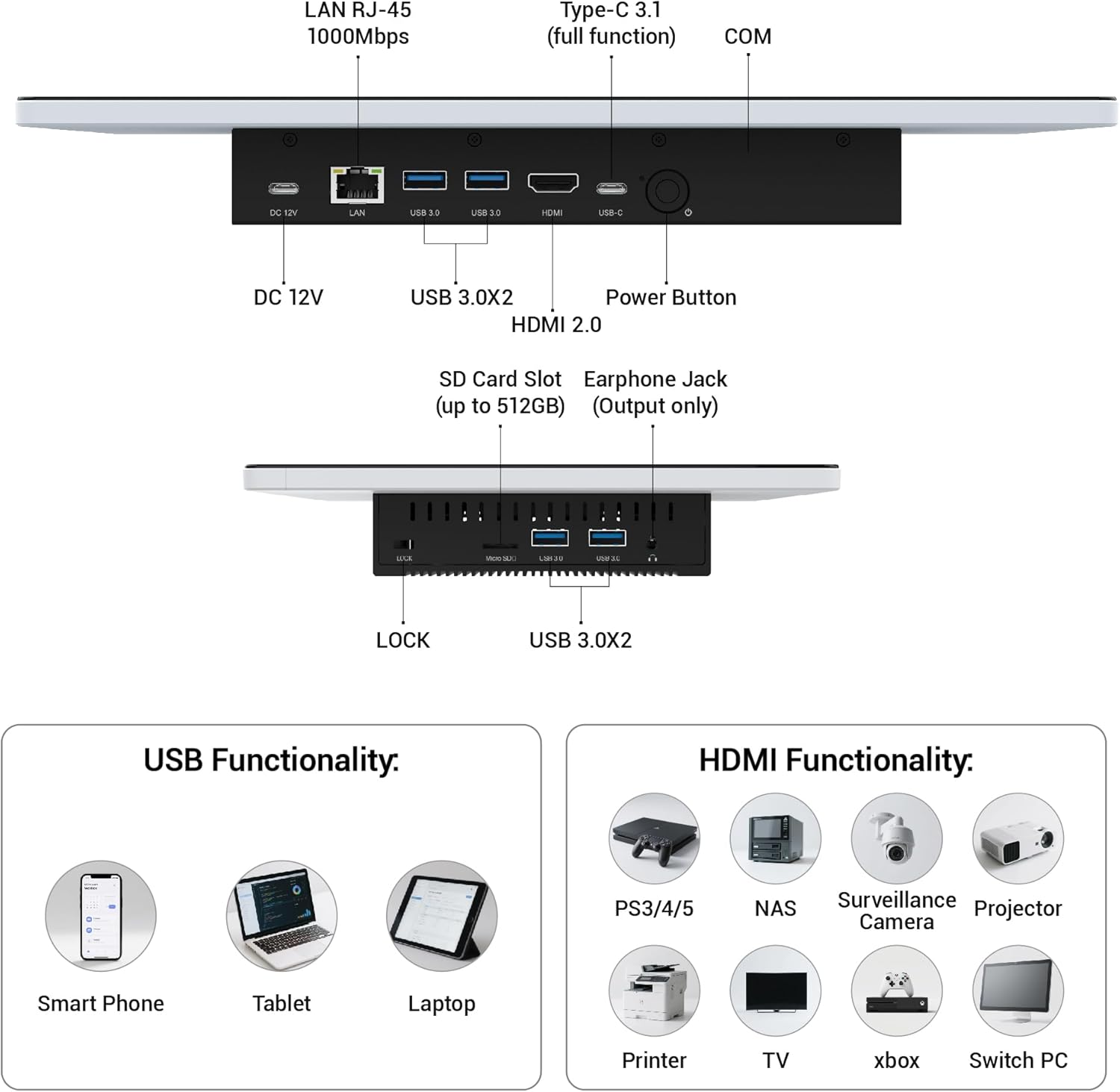 HIGOLEPC  Fanless Industrial PC Panel 13.3 Inch, Embedded Touchscreen All in One Computer Win11 Pro, Celeron N5095, 8GB Ram 128GB Rom, 1920*1080 IPS, USB3.0*4, RS232*2, LAN, HDMI, Type-C