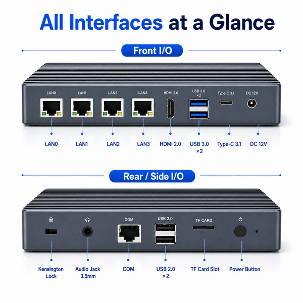 HIGOLEPC FIntel N100 Mini PC | Pro Firewall Router Appliance | Fanless, 4X 2.5G Ethernet Ports, 8GB RAM 128GB eMMC, Win 11 Pro, 4K HDMI/USB-C