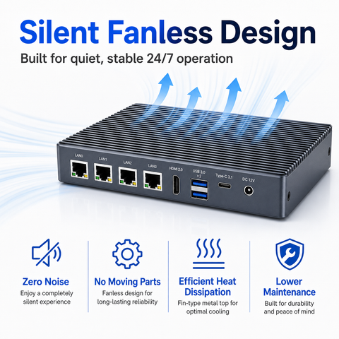 HIGOLEPC FIntel N100 Mini PC | Pro Firewall Router Appliance | Fanless