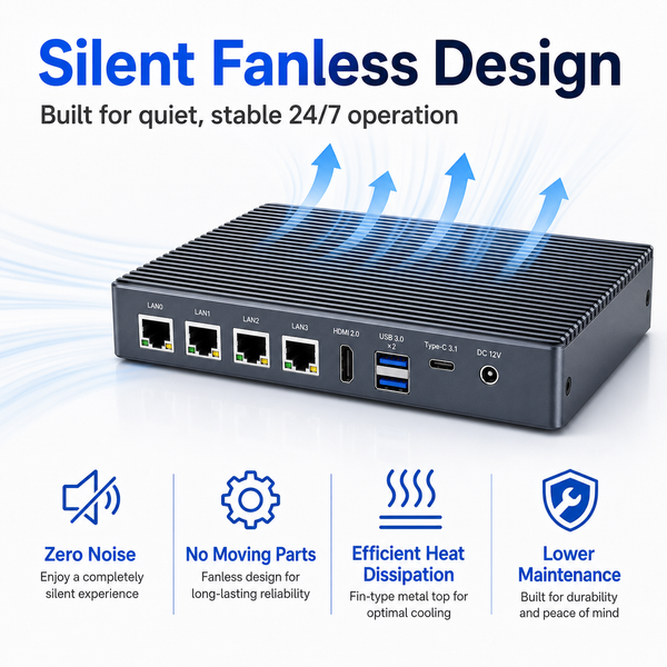 HIGOLEPC FIntel N100 Mini PC | Pro Firewall Router Appliance | Fanless, 4X 2.5G Ethernet Ports, 8GB RAM 128GB eMMC, Win 11 Pro, 4K HDMI/USB-C