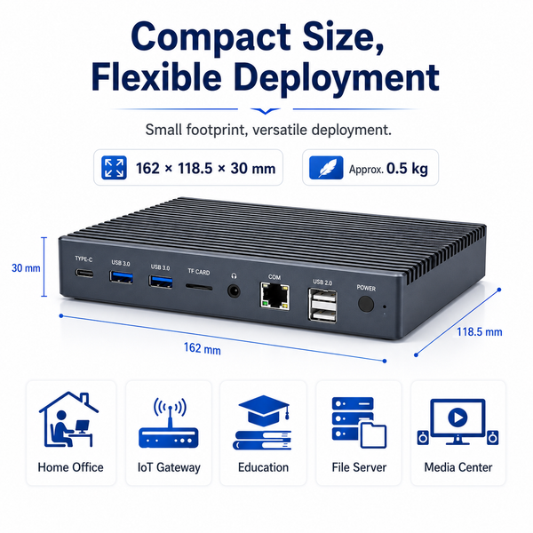 HIGOLEPC FIntel N100 Mini PC | Pro Firewall Router Appliance | Fanless, 4X 2.5G Ethernet Ports, 8GB RAM 128GB eMMC, Win 11 Pro, 4K HDMI/USB-C