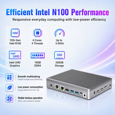 Higole F9B Pro Mini PC - Intel Celeron N100, 16GB LPDDR4, 512GB ROM, Windows 11 Pro