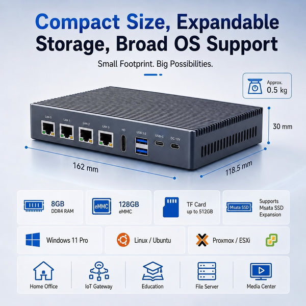 HIGOLEPC FIntel N100 Mini PC | Pro Firewall Router Appliance | Fanless, 4X 2.5G Ethernet Ports, 8GB RAM 128GB eMMC, Win 11 Pro, 4K HDMI/USB-C