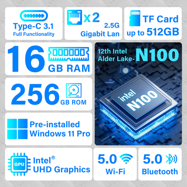 Higole F9B Pro Mini PC - Intel Celeron N100, 16GB LPDDR4, 512GB ROM, Windows 11 Pro
