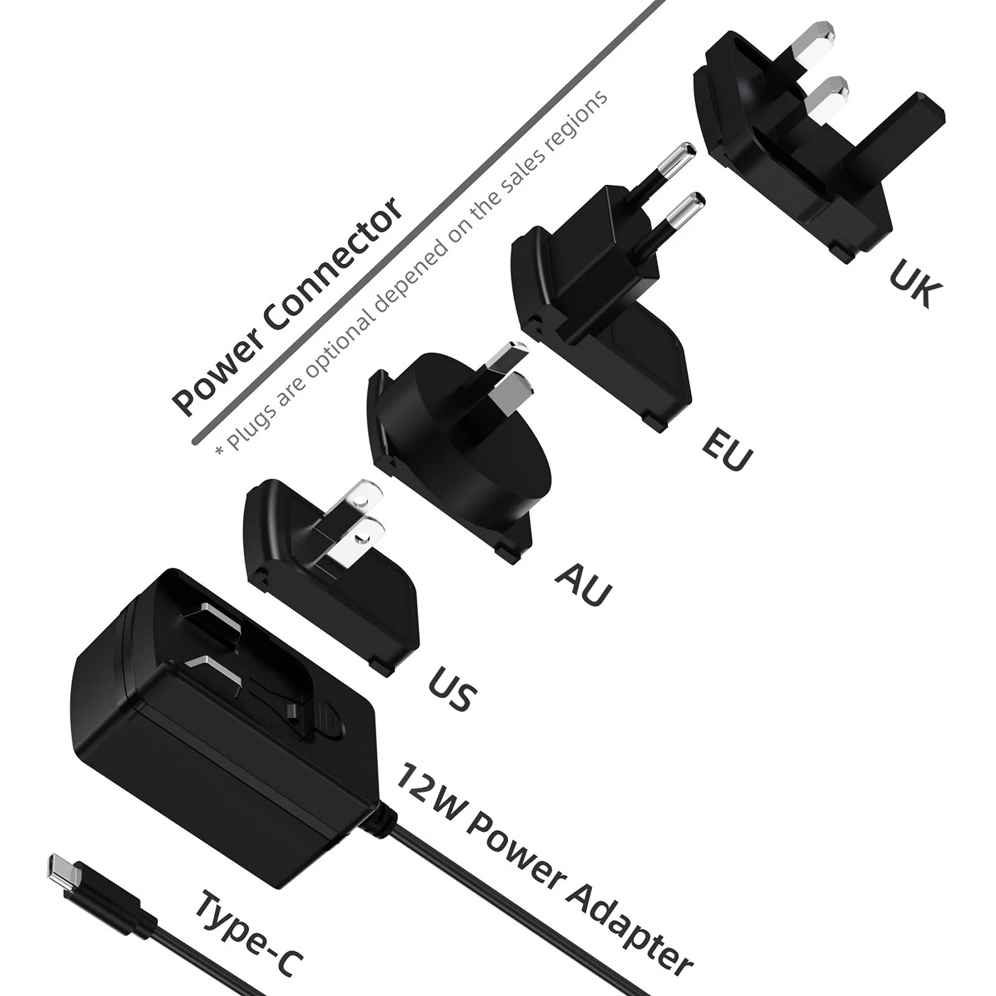 HIGOLEPC Power Connector