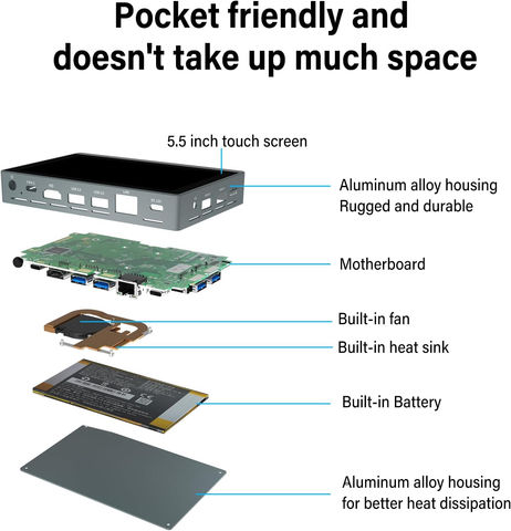 HIGOLE GOLE 2 Pro Mini PC - Windows 11 Pro, Intel Celeron N5095, 16GB LPDDR4, 256GB Rom